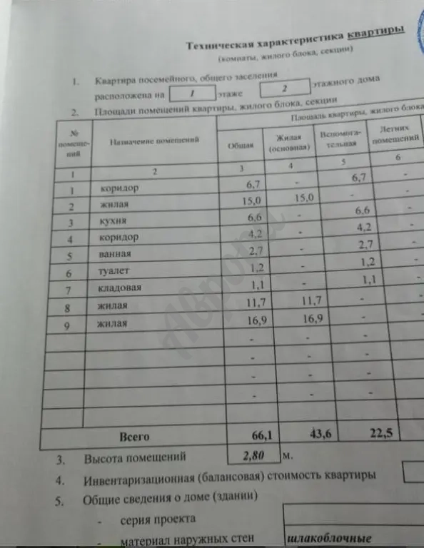 Продается 3-комнатная Крупногабаритная квартира в Киевском районе улица Кипарисова