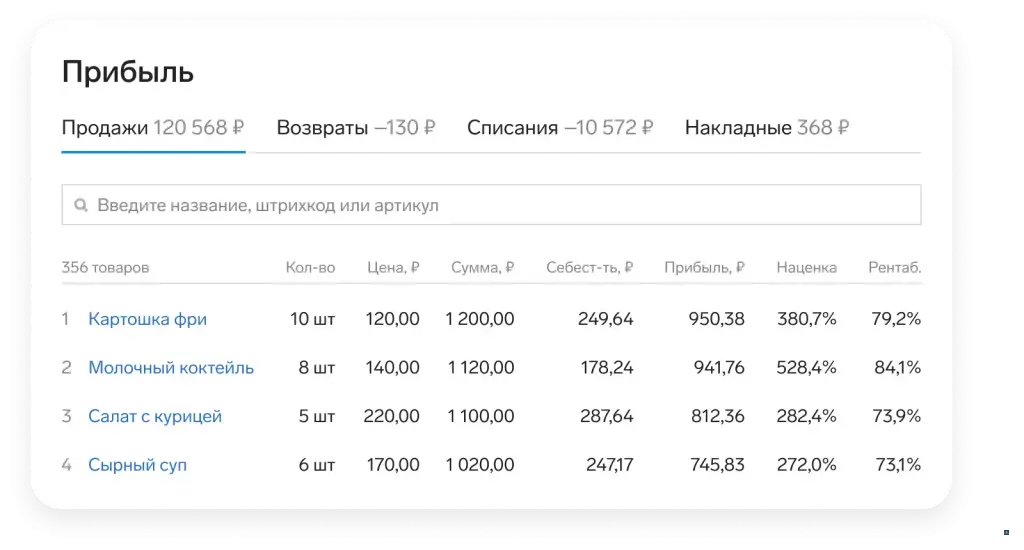 Колнтур: Маркет Общепит (Для баров, кафе, ресторанов и других заведений общепита)
