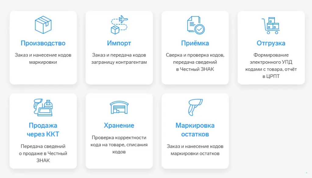 Контур: Маркировка (Честный Знак)