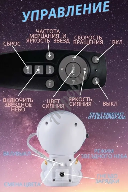 Астронавт ночник проектор(малый)