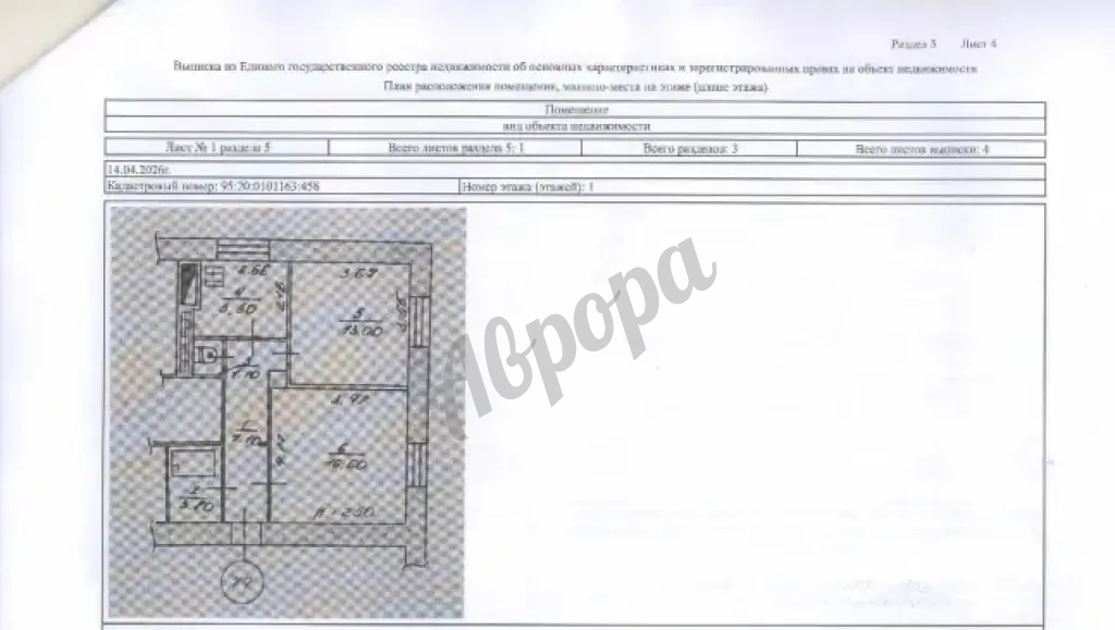 Продажа коммерческой недвижимости